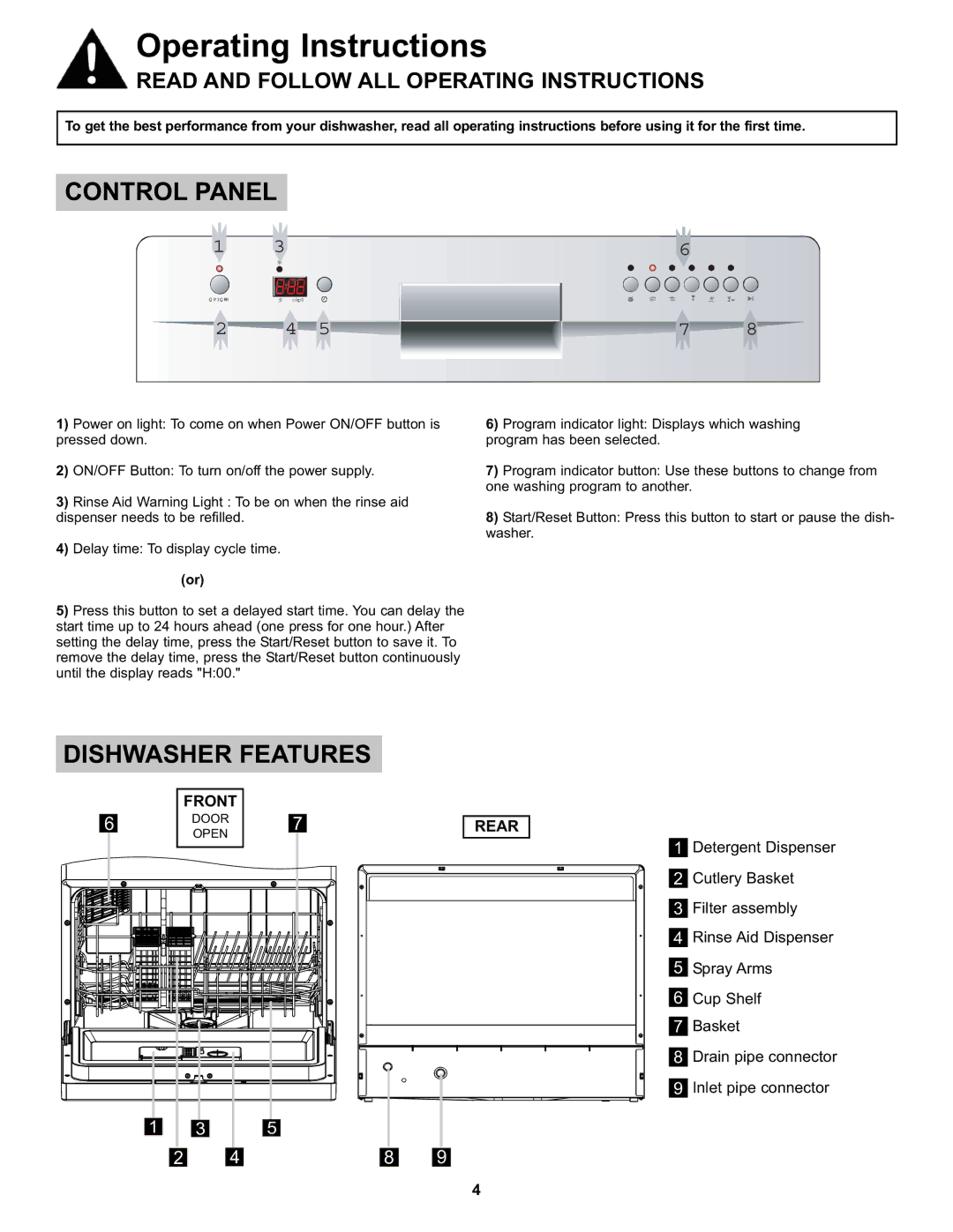 Danby DDW611WLED manual Operating Instructions, Control Panel, Dishwasher Features 